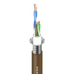 CAT5P
